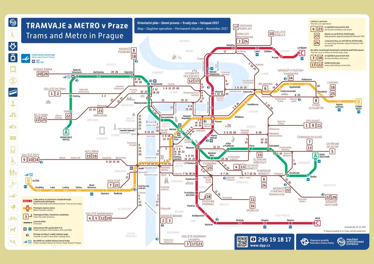 praga de tranvía y de metro mapa