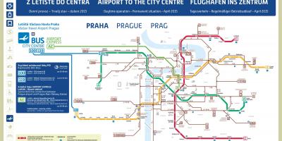 Mapa de praga mapa del metro aeropuerto